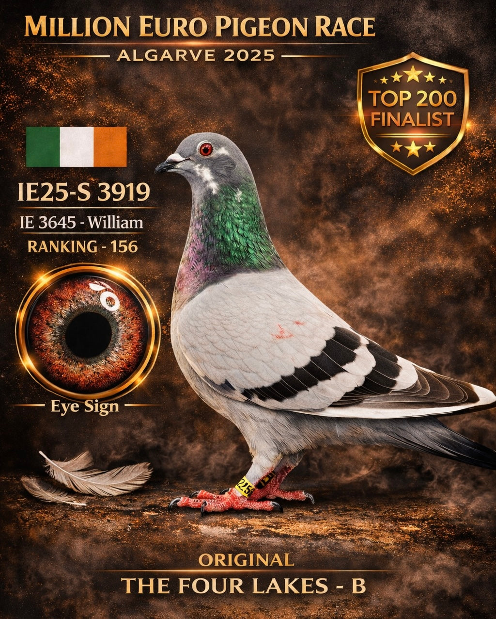 The Genetics of Champions